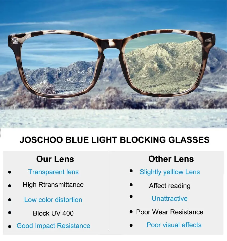 Blue Light Blocking Reading Glasses Women Men Anti Eyestrain Computer Glasses Readers Clear 3.0 x
