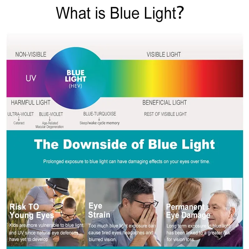 Blue Light Blocking UV400 Anti-Eye Strain Computer Reading Mobile Phone Glasses